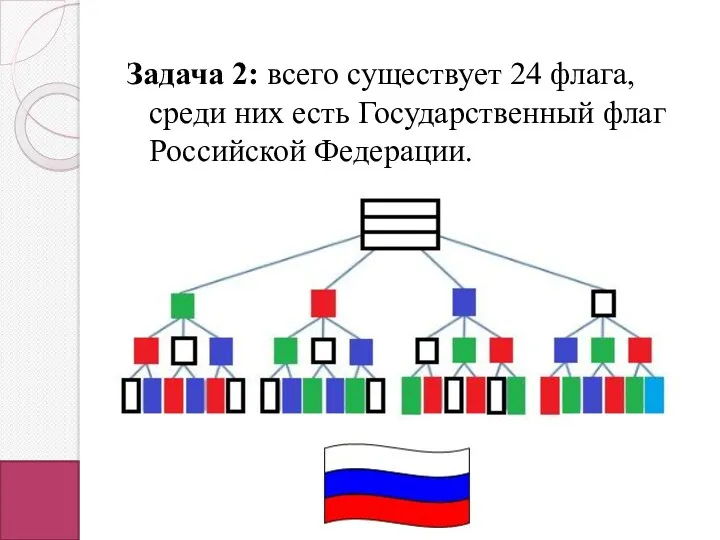 Задача 2: всего существует 24 флага, среди них есть Государственный флаг Российской Федерации.