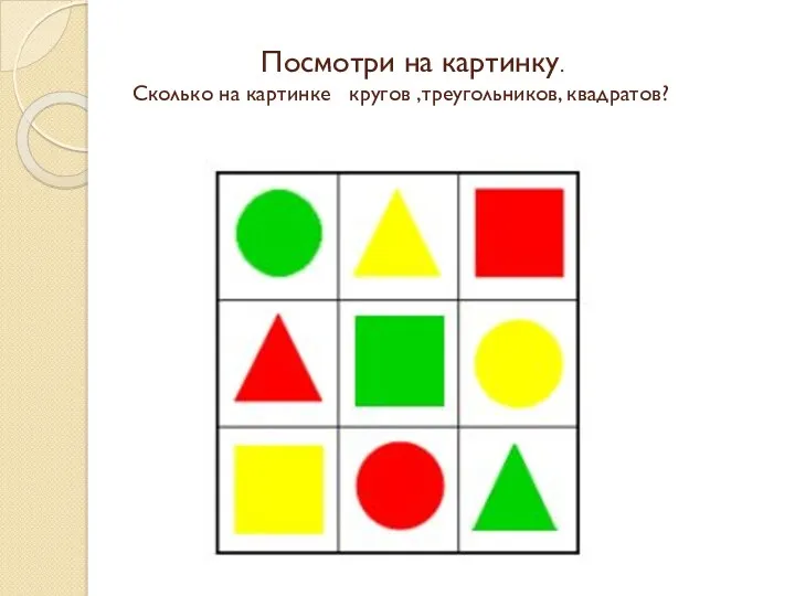 Посмотри на картинку. Сколько на картинке кругов ,треугольников, квадратов?