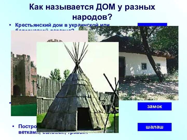 Крестьянский дом в украинской или белорусской деревне? Как называется ДОМ