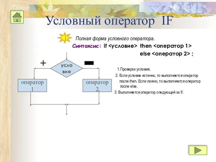 Условный оператор IF Полная форма условного оператора. Синтаксис: if then