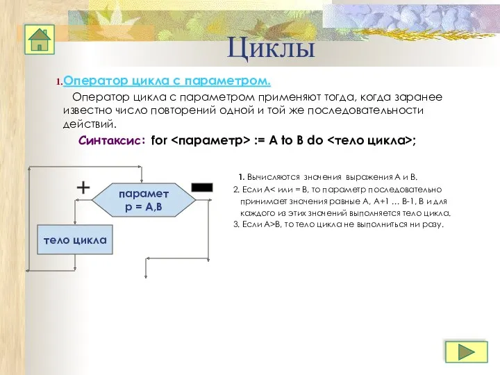 Циклы Оператор цикла с параметром. Оператор цикла с параметром применяют