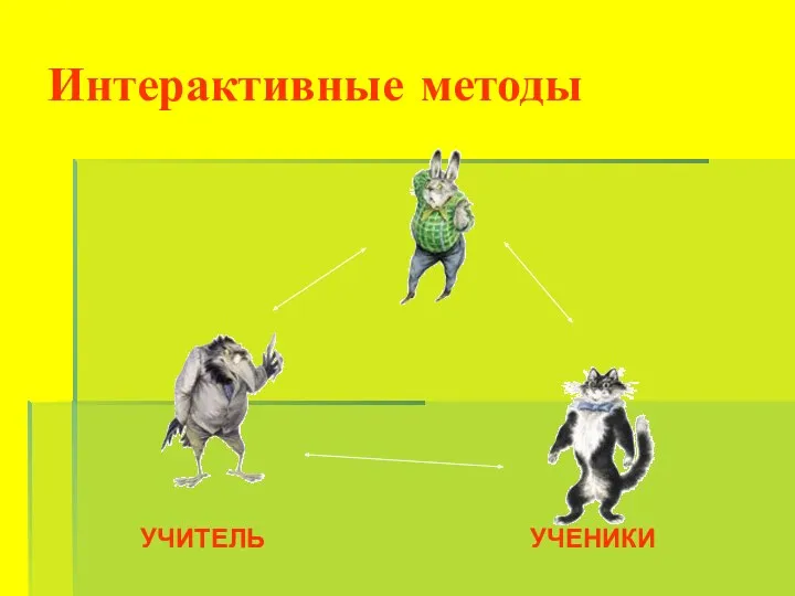 Интерактивные методы УЧИТЕЛЬ УЧЕНИКИ