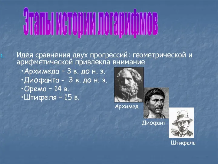 Идея сравнения двух прогрессий: геометрической и арифметической привлекла внимание Этапы