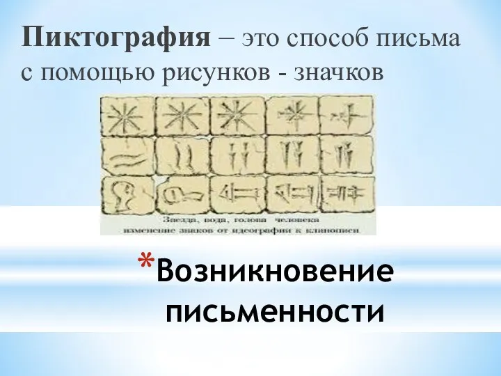 Возникновение письменности Пиктография – это способ письма с помощью рисунков - значков