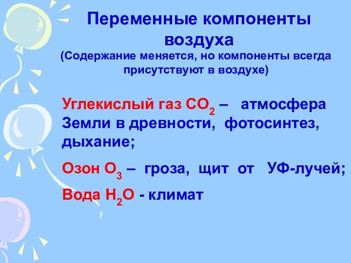 Переменные компоненты воздуха (Содержание меняется, но компоненты всегда присутствуют в воздухе) Углекислый газ