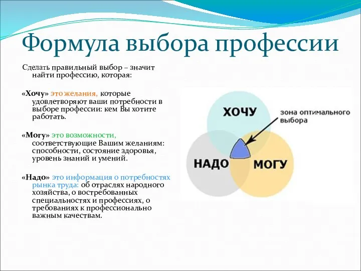 Формула выбора профессии Сделать правильный выбор – значит найти профессию,