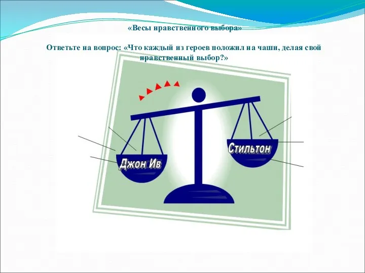 «Весы нравственного выбора» Ответьте на вопрос: «Что каждый из героев