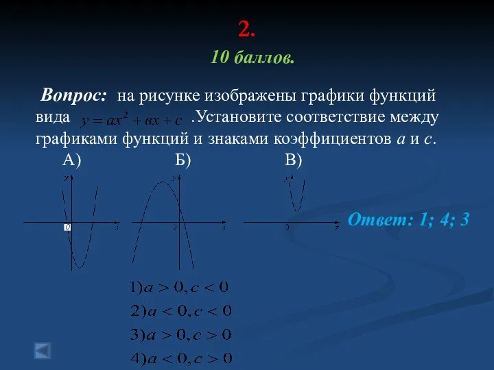 2. 10 баллов. Вопрос: на рисунке изображены графики функций вида .Установите соответствие между