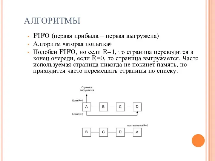 АЛГОРИТМЫ FIFO (первая прибыла – первая выгружена) Алгоритм «вторая попытка»