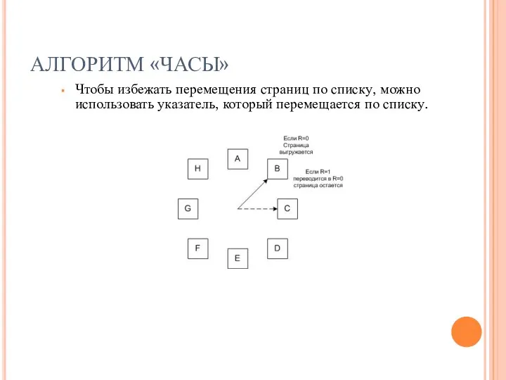 АЛГОРИТМ «ЧАСЫ» Чтобы избежать перемещения страниц по списку, можно использовать указатель, который перемещается по списку.