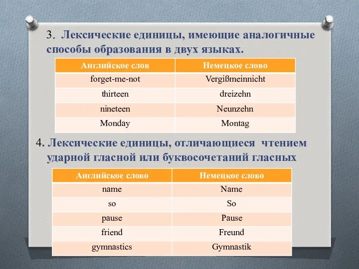 3. Лексические единицы, имеющие аналогичные способы образования в двух языках.