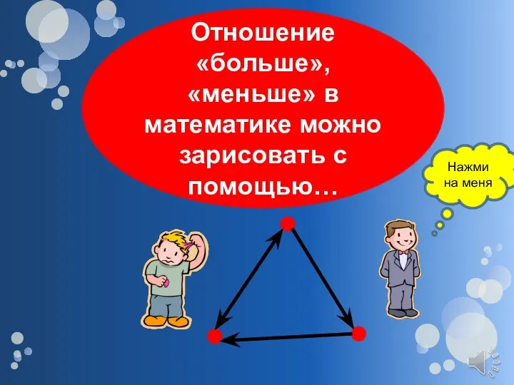 Отношение «больше», «меньше» в математике можно зарисовать с помощью… Нажми на меня