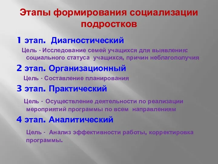 Этапы формирования социализации подростков 1 этап. Диагностический Цель - Исследование