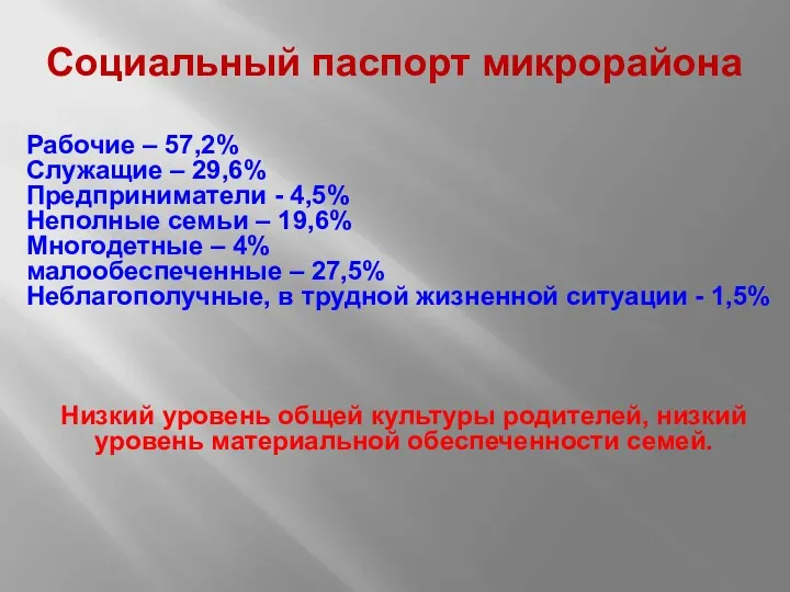 Социальный паспорт микрорайона Рабочие – 57,2% Служащие – 29,6% Предприниматели