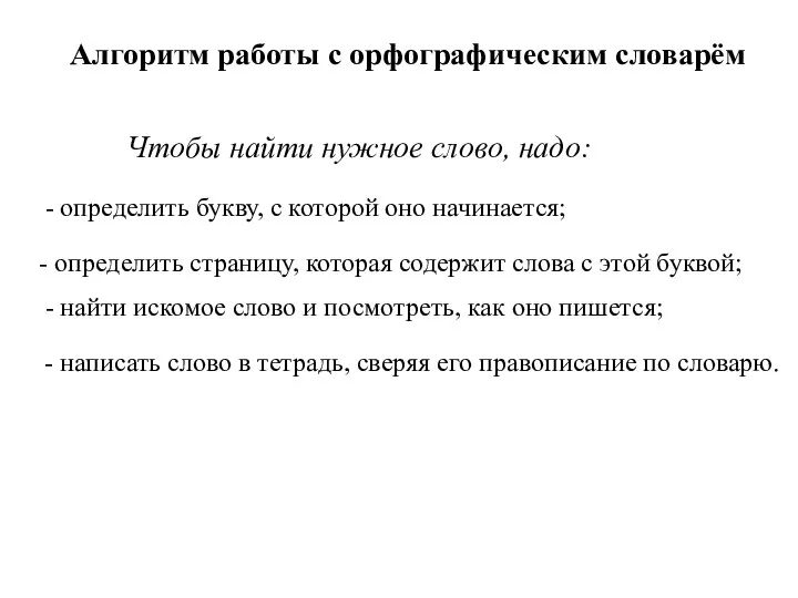 Алгоритм работы с орфографическим словарём Чтобы найти нужное слово, надо: