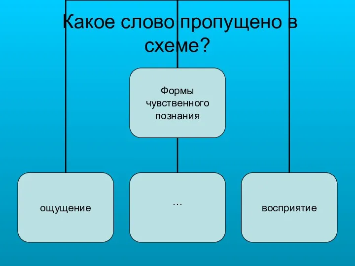 Какое слово пропущено в схеме?