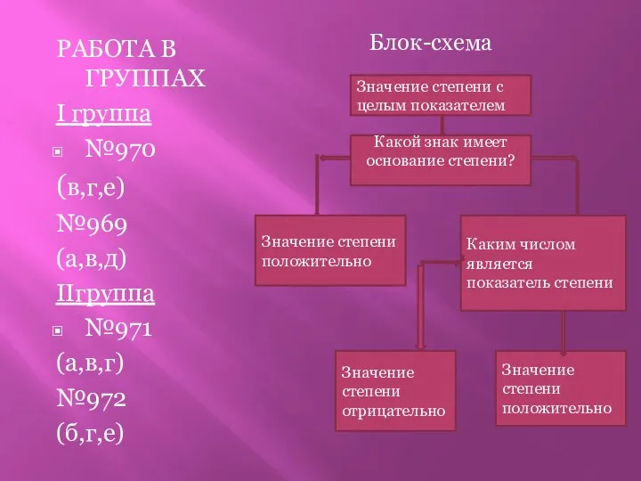 РАБОТА В ГРУППАХ I группа №970 (в,г,е) №969 (а,в,д) IIгруппа