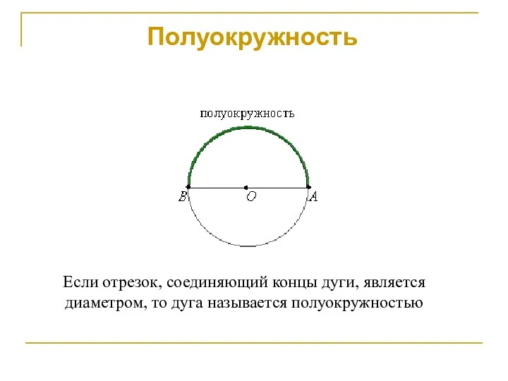 Полуокружность Если отрезок, соединяющий концы дуги, является диаметром, то дуга называется полуокружностью