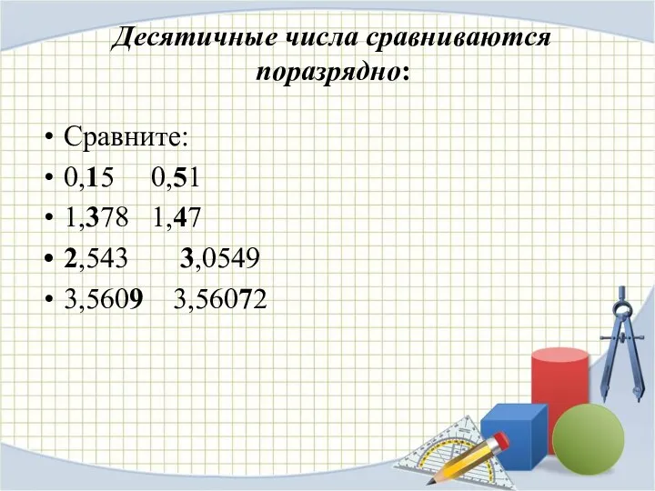 Десятичные числа сравниваются поразрядно: Сравните: 0,15 0,51 1,378 1,47 2,543 3,0549 3,5609 3,56072