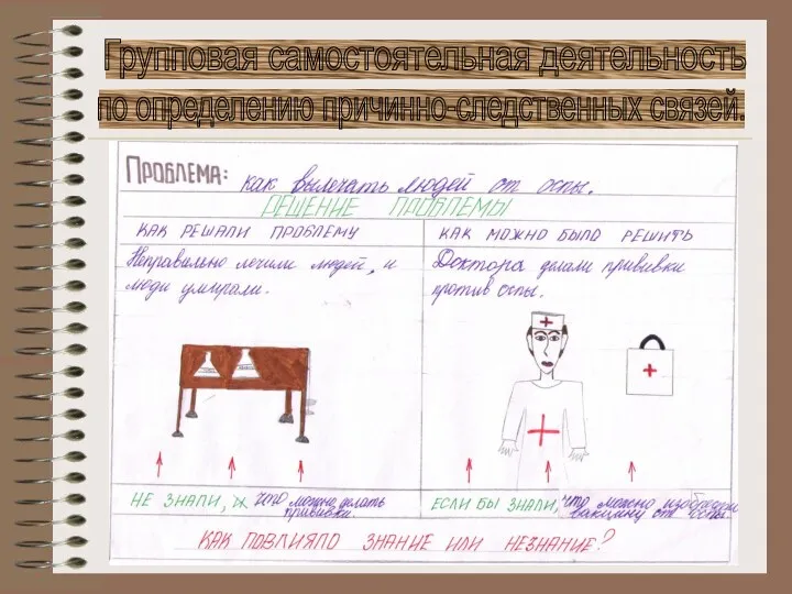 Групповая самостоятельная деятельность по определению причинно-следственных связей.