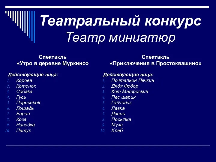 Театральный конкурс Театр миниатюр Спектакль «Утро в деревне Муркино» Действующие лица: Корова Котенок