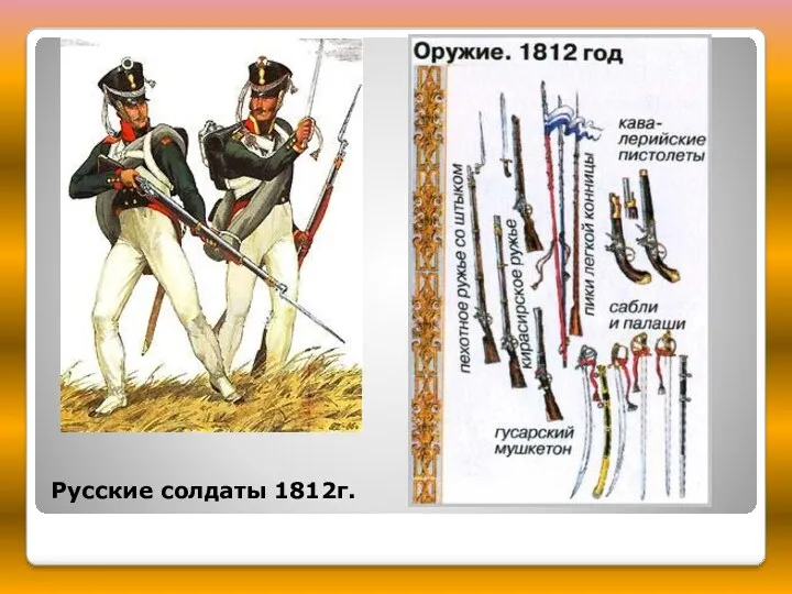 Русские солдаты 1812г.