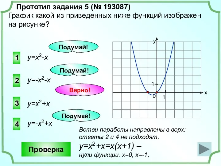 1 4 3 у=х2-х Прототип задания 5 (№ 193087) График какой из приведенных