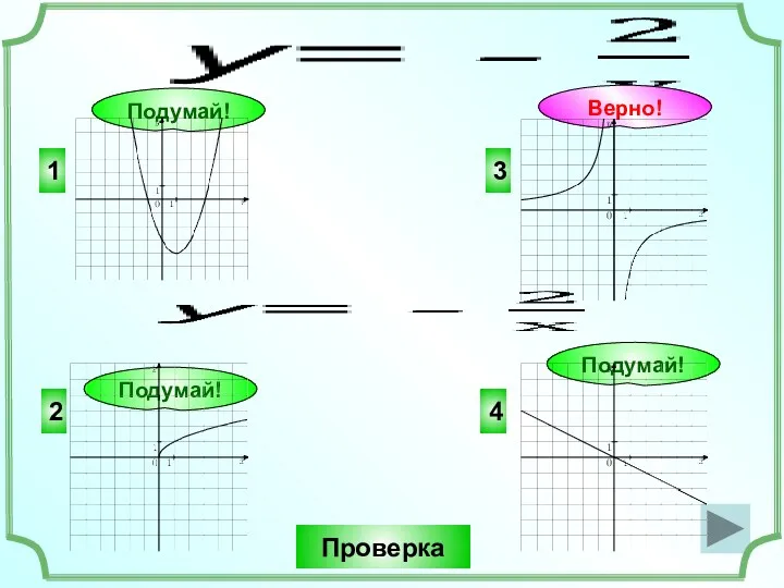 1 Верно! Проверка 2 Подумай! 3 Подумай! 4 Подумай!