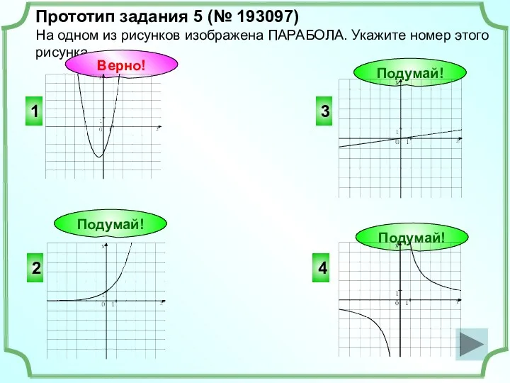 Прототип задания 5 (№ 193097) На одном из рисунков изображена ПАРАБОЛА. Укажите номер