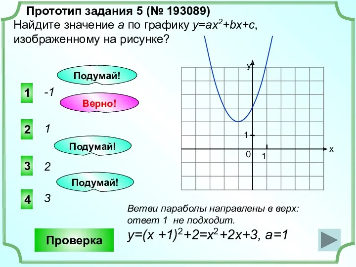 1 4 3 -1 Прототип задания 5 (№ 193089) Найдите значение а по