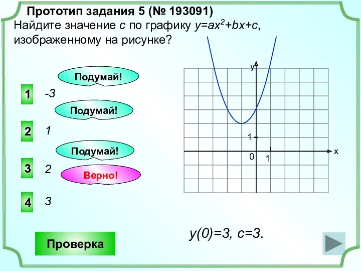 1 4 3 -3 Прототип задания 5 (№ 193091) Найдите значение c по