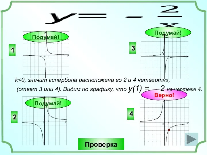 1 Верно! Проверка 2 Подумай! 3 Подумай! 4 Подумай! k (ответ 3 или