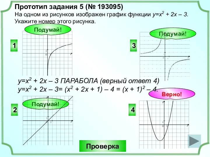 Прототип задания 5 (№ 193095) На одном из рисунков изображен график функции y=х2