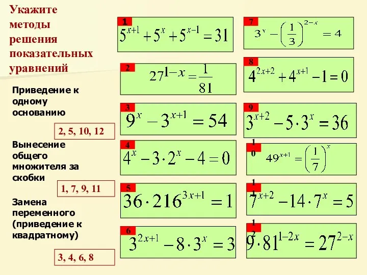 Укажите методы решения показательных уравнений 2, 5, 10, 12 1,