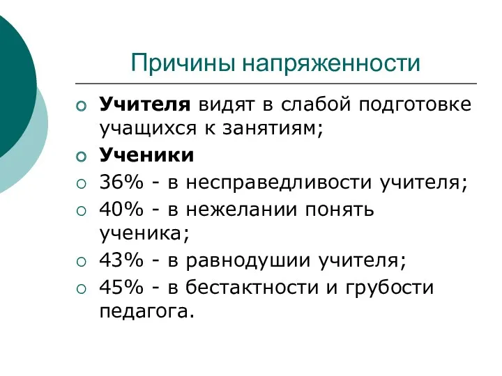 Причины напряженности Учителя видят в слабой подготовке учащихся к занятиям;