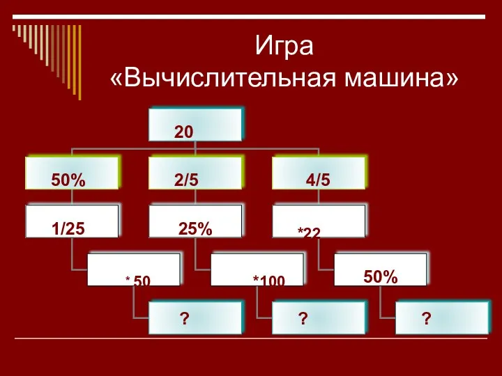 Игра «Вычислительная машина»