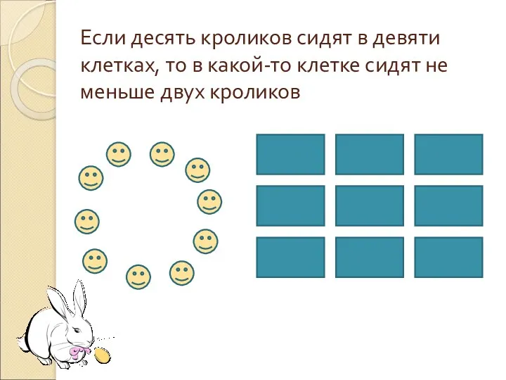 Если десять кроликов сидят в девяти клетках, то в какой-то клетке сидят не меньше двух кроликов