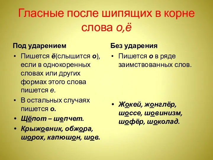 Гласные после шипящих в корне слова о,ё Под ударением Пишется