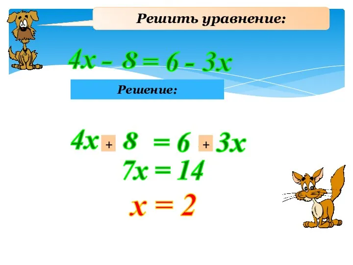 Решить уравнение: 4х - 8 = 6 - 3х Решение: