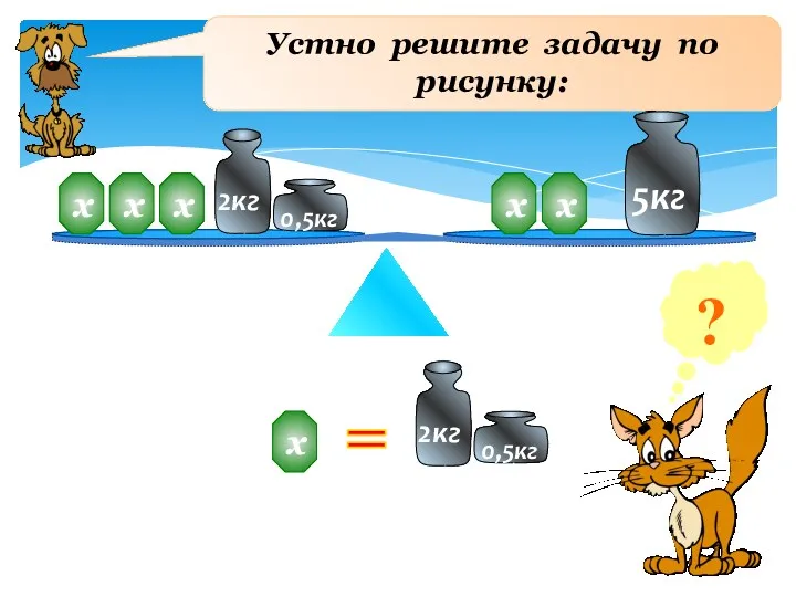 Устно решите задачу по рисунку: х х х х х х = ?