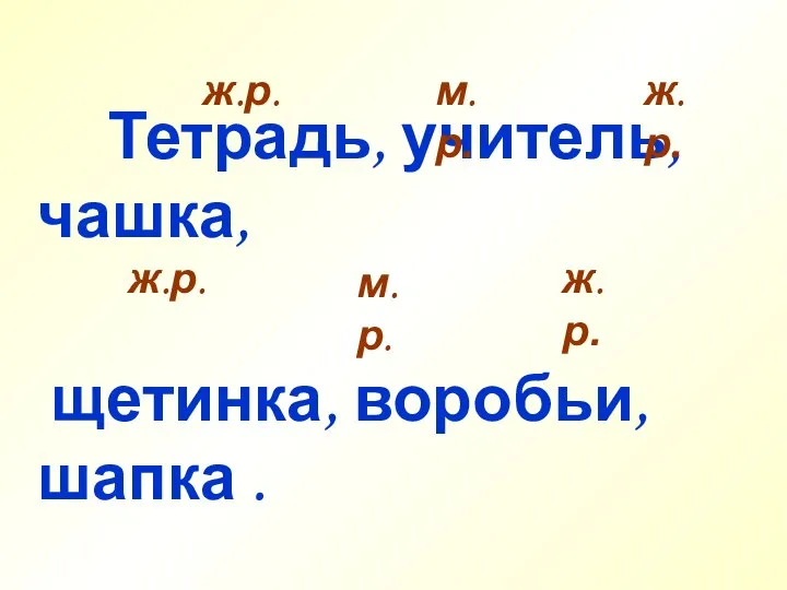 Тетрадь, учитель, чашка, щетинка, воробьи, шапка . ж.р. м.р. ж.р. ж.р. ж.р. м.р.