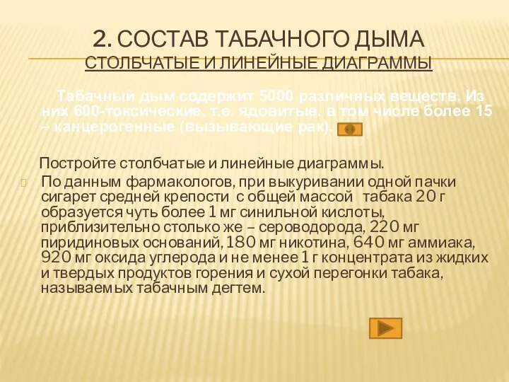 2. Состав табачного дыма столбчатые и линейные диаграммы Табачный дым