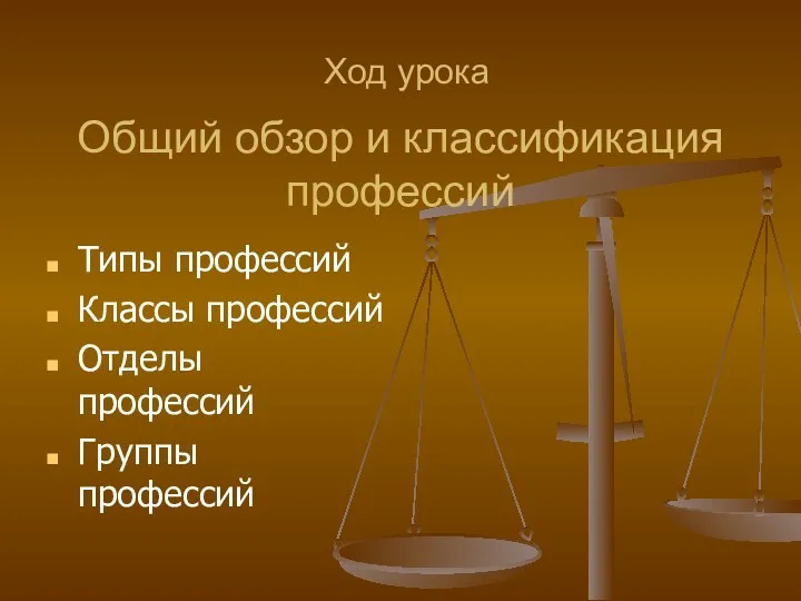 Общий обзор и классификация профессий Типы профессий Классы профессий Отделы профессий Группы профессий Ход урока