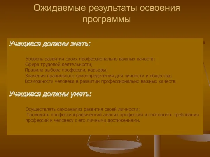 Ожидаемые результаты освоения программы Учащиеся должны знать: Уровень развития своих профессионально важных качеств;