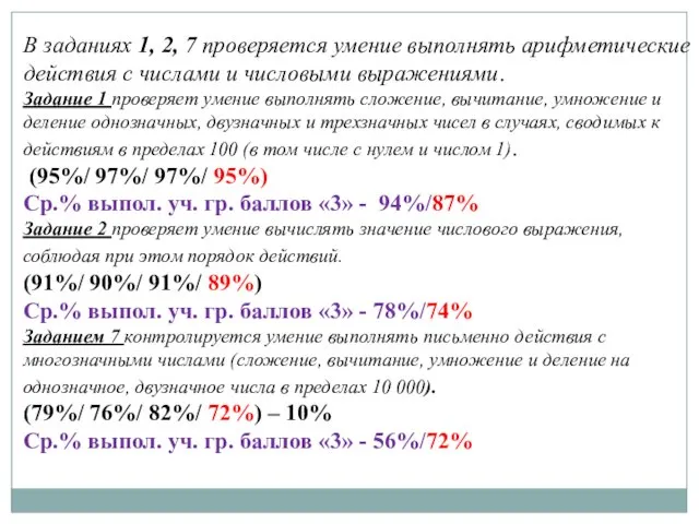 В заданиях 1, 2, 7 проверяется умение выполнять арифметические действия