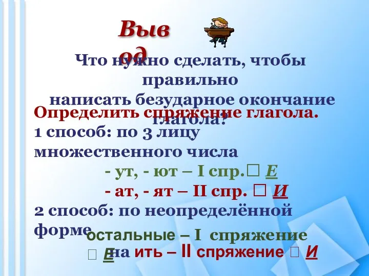 Вывод Что нужно сделать, чтобы правильно написать безударное окончание глагола?