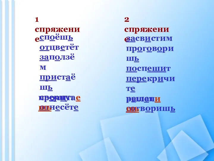 1 спряжение 2 спряжение споёшь отцветёт заползём пристаёшь свернут отнесёте