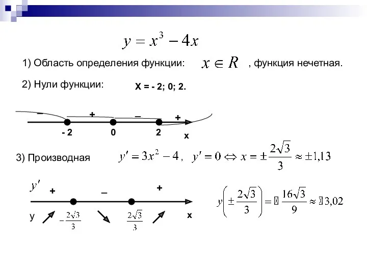 1) Область определения функции: 2) Нули функции: х Х =