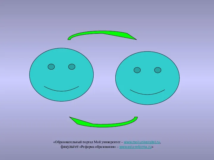«Образовательный портал Мой университет – www.moi-universitet.ru, факультет «Реформа образования» – www.edu-reforma.ru»