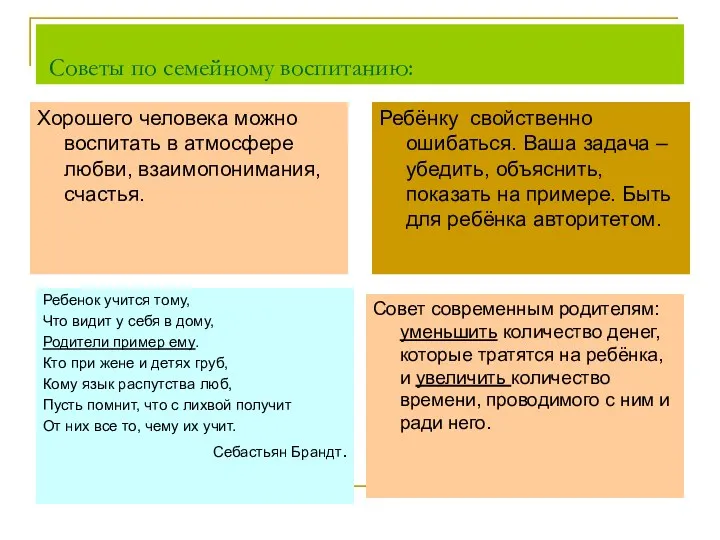 Советы по семейному воспитанию: Хорошего человека можно воспитать в атмосфере